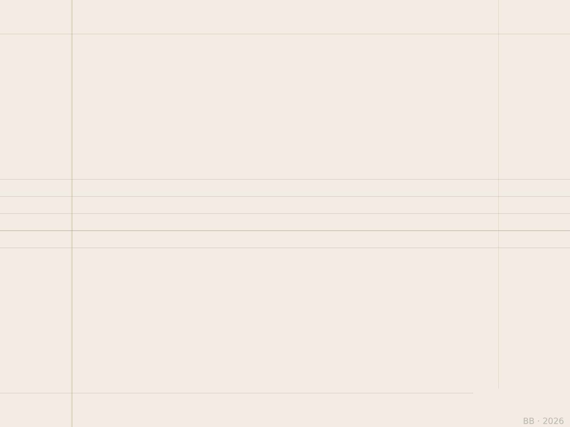 Raumplan · Zeit · Reines Gittersystem ohne zentrales Objekt